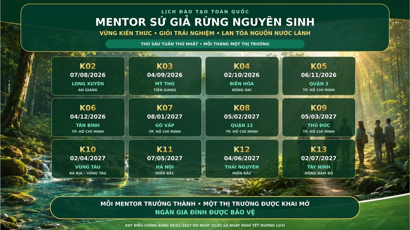 Lịch đào tạo toàn quốc Mentor Sứ Giả Rừng Nguyên Sinh